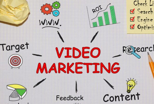 Video Content Strategy