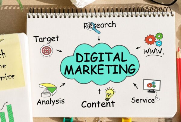 digital marketing agency"