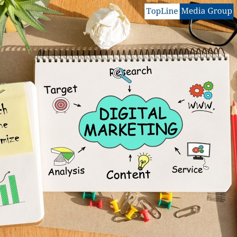 digital marketing agency"