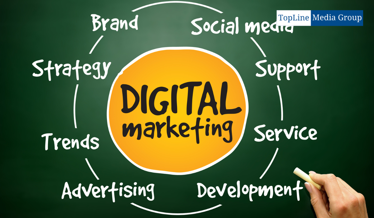 digital marketing & strategy