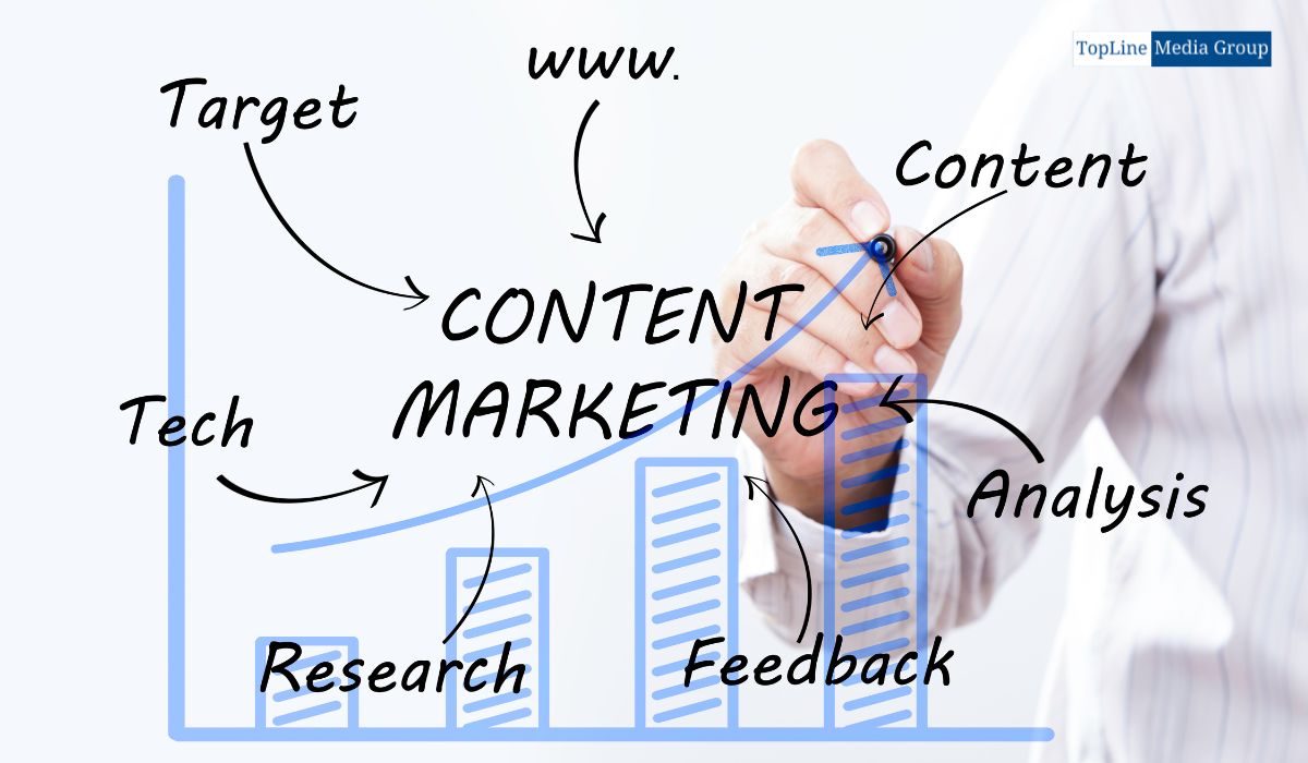 Content Marketing