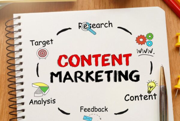 Content Marketing Strategy: Building a Roadmap for Success