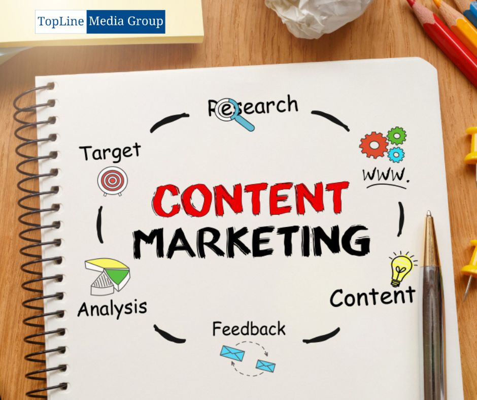 Content Marketing Strategy: Building a Roadmap for Success