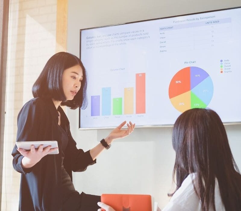 Atlanta Business Online Growth