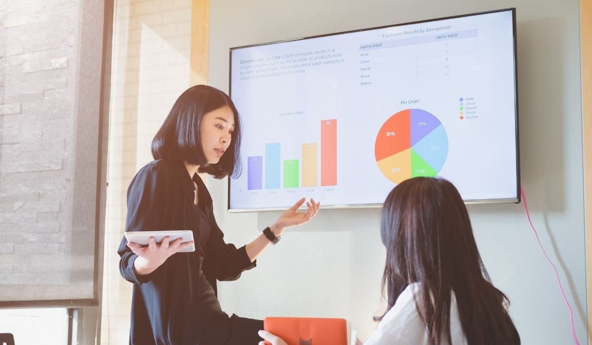 How We Helped an Atlanta Business 10X Their Online Growth