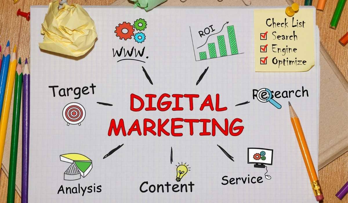 How Can We Help You Achieve Digital Success in Atlanta?