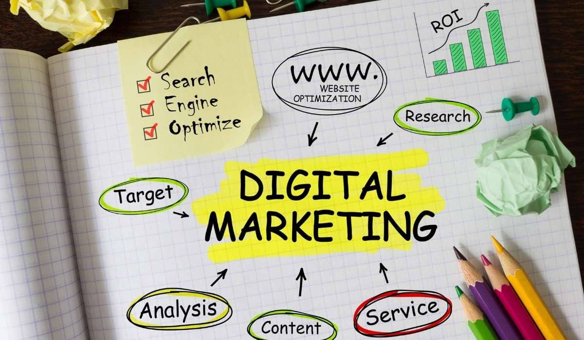 Common Questions About Hiring a Digital Marketing Agency