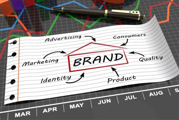 Quantity Content in Digital Marketing
