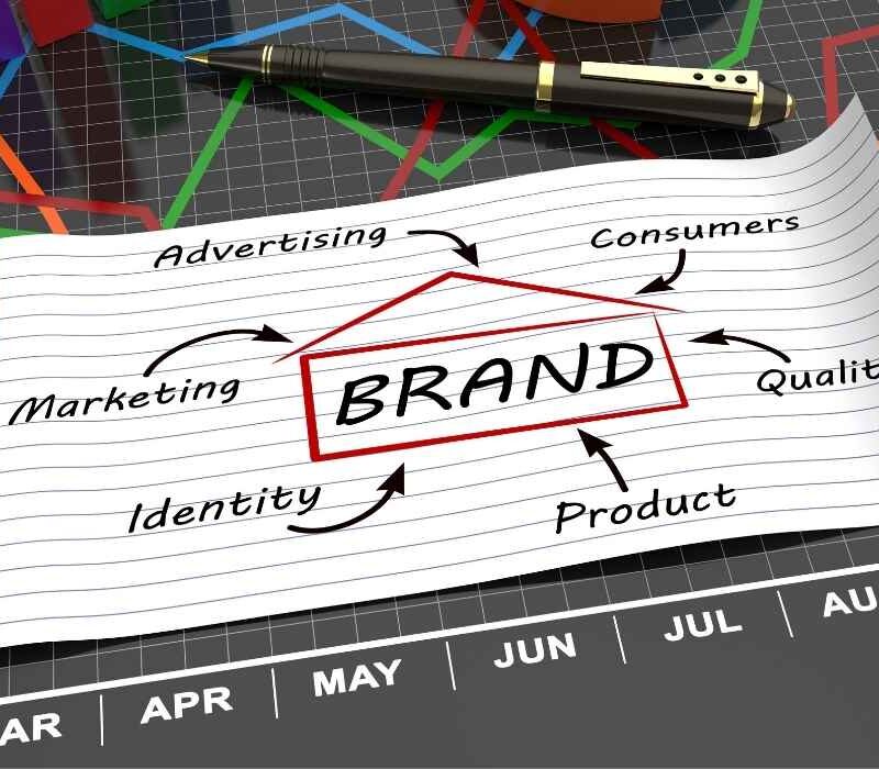 Quantity Content in Digital Marketing