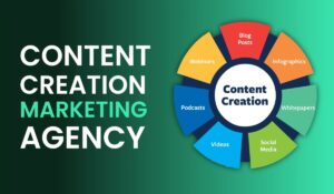 Content Marketing Agencies