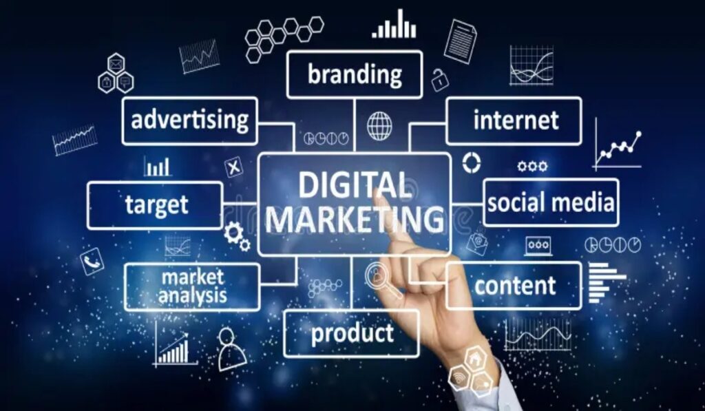 Digital Marketing in 2026