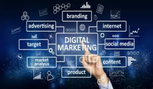 Digital Marketing in 2026