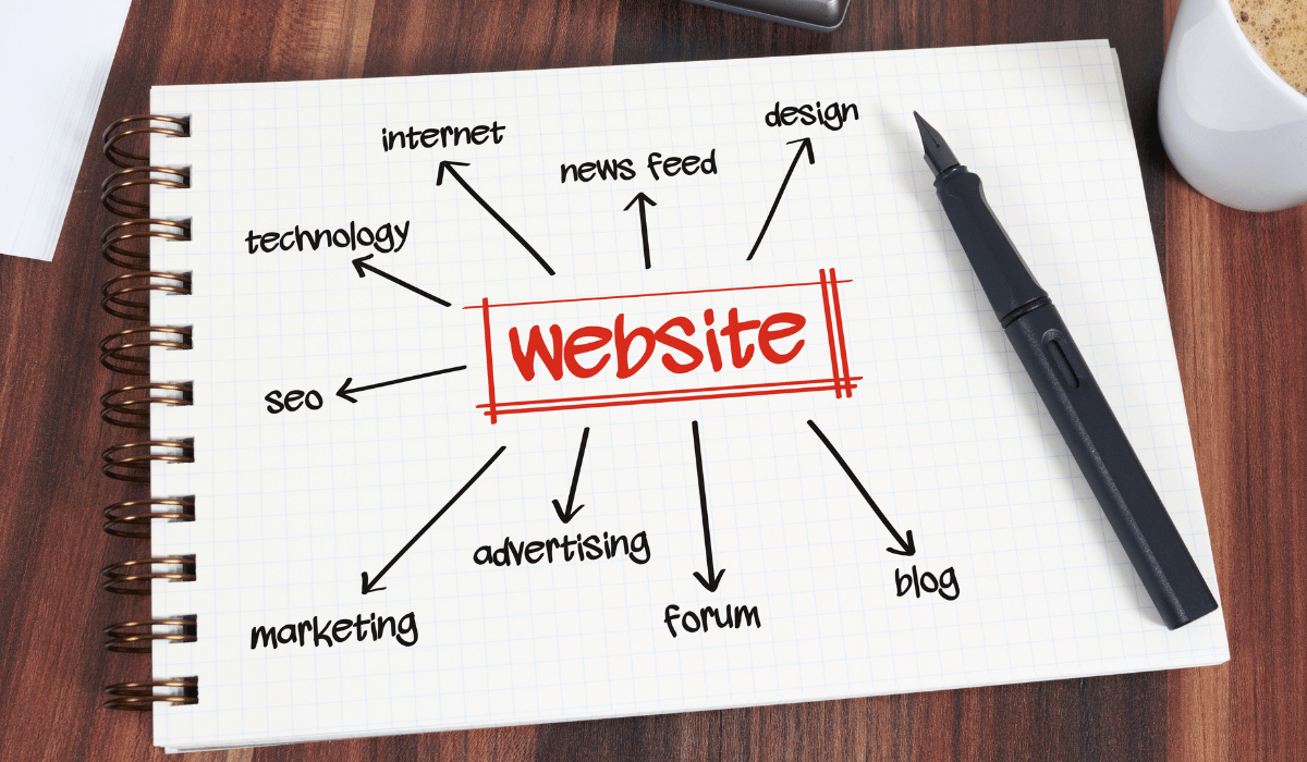 website development trends 2026 shaping modern business websites