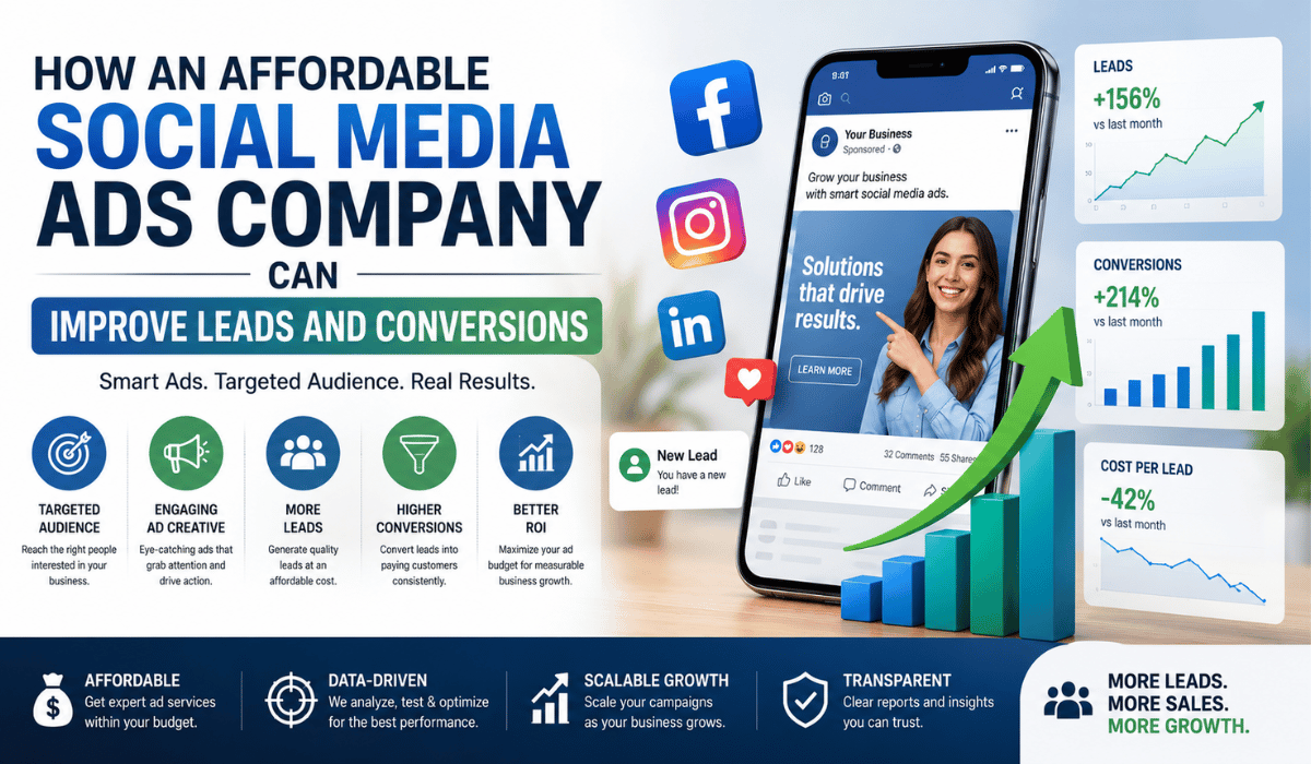 affordable social media ads company