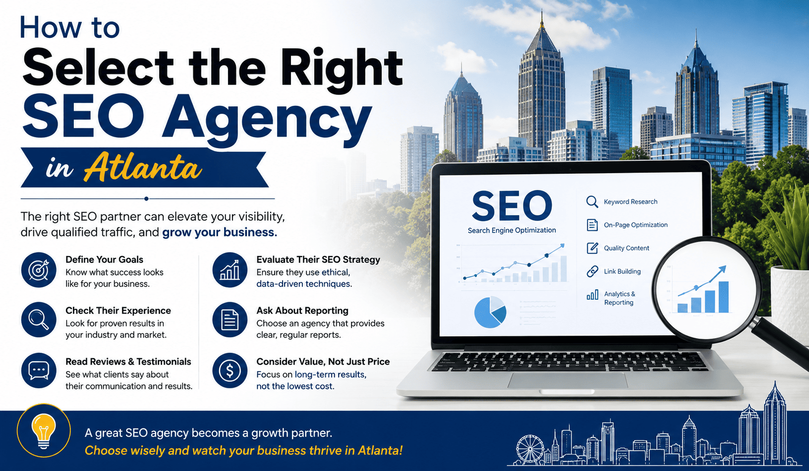 How to Select the Right SEO Agency in Atlanta